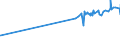 KN 04069015 /Exporte /Einheit = Preise (Euro/Tonne) /Partnerland: Togo /Meldeland: Eur27_2020 /04069015:Greyerzer, Sbrinz (Ausg. Gerieben Oder in Pulverform, Sowie Fuer die Verarbeitung)