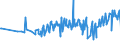 KN 04069015 /Exporte /Einheit = Preise (Euro/Tonne) /Partnerland: Gabun /Meldeland: Eur27_2020 /04069015:Greyerzer, Sbrinz (Ausg. Gerieben Oder in Pulverform, Sowie Fuer die Verarbeitung)