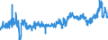 CN 04069017 /Exports /Unit = Prices (Euro/ton) /Partner: Luxembourg /Reporter: Eur27_2020 /04069017:Bergkase, Appenzell, Fromage Fribourgeois, Vacherin Mont D'or and TÃªte de Moine (Excl. Grated or Powdered and for Processing)