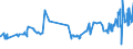 CN 04069021 /Exports /Unit = Prices (Euro/ton) /Partner: Armenia /Reporter: Eur27_2020 /04069021:Cheddar (Excl. Grated or Powdered and for Processing)