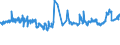 CN 04069025 /Exports /Unit = Prices (Euro/ton) /Partner: Switzerland /Reporter: Eur27_2020 /04069025:Tilsit (Excl. Grated or Powdered and for Processing)