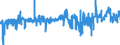 KN 04069029 /Exporte /Einheit = Preise (Euro/Tonne) /Partnerland: Niederlande /Meldeland: Eur27_2020 /04069029:Kashkaval (Ausg. Gerieben Oder in Pulverform Sowie FÃ¼r die Verarbeitung)