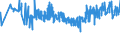 KN 04069029 /Exporte /Einheit = Preise (Euro/Tonne) /Partnerland: Italien /Meldeland: Eur27_2020 /04069029:Kashkaval (Ausg. Gerieben Oder in Pulverform Sowie FÃ¼r die Verarbeitung)