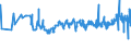KN 04069029 /Exporte /Einheit = Preise (Euro/Tonne) /Partnerland: Griechenland /Meldeland: Eur27_2020 /04069029:Kashkaval (Ausg. Gerieben Oder in Pulverform Sowie FÃ¼r die Verarbeitung)