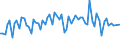 KN 04069029 /Exporte /Einheit = Preise (Euro/Tonne) /Partnerland: Ver.koenigreich(Nordirland) /Meldeland: Eur27_2020 /04069029:Kashkaval (Ausg. Gerieben Oder in Pulverform Sowie FÃ¼r die Verarbeitung)