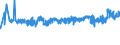 KN 04069029 /Exporte /Einheit = Preise (Euro/Tonne) /Partnerland: Schweiz /Meldeland: Eur27_2020 /04069029:Kashkaval (Ausg. Gerieben Oder in Pulverform Sowie FÃ¼r die Verarbeitung)