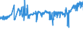 KN 04069029 /Exporte /Einheit = Preise (Euro/Tonne) /Partnerland: Tschechien /Meldeland: Eur27_2020 /04069029:Kashkaval (Ausg. Gerieben Oder in Pulverform Sowie FÃ¼r die Verarbeitung)