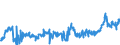 KN 04069029 /Exporte /Einheit = Preise (Euro/Tonne) /Partnerland: Rumaenien /Meldeland: Eur27_2020 /04069029:Kashkaval (Ausg. Gerieben Oder in Pulverform Sowie FÃ¼r die Verarbeitung)