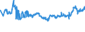 KN 04069029 /Exporte /Einheit = Preise (Euro/Tonne) /Partnerland: Bulgarien /Meldeland: Eur27_2020 /04069029:Kashkaval (Ausg. Gerieben Oder in Pulverform Sowie FÃ¼r die Verarbeitung)