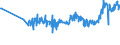 KN 04069029 /Exporte /Einheit = Preise (Euro/Tonne) /Partnerland: Moldau /Meldeland: Eur27_2020 /04069029:Kashkaval (Ausg. Gerieben Oder in Pulverform Sowie FÃ¼r die Verarbeitung)