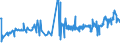 KN 04069029 /Exporte /Einheit = Preise (Euro/Tonne) /Partnerland: Slowenien /Meldeland: Eur27_2020 /04069029:Kashkaval (Ausg. Gerieben Oder in Pulverform Sowie FÃ¼r die Verarbeitung)