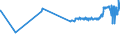 KN 04069029 /Exporte /Einheit = Preise (Euro/Tonne) /Partnerland: Bosn.-herzegowina /Meldeland: Eur27_2020 /04069029:Kashkaval (Ausg. Gerieben Oder in Pulverform Sowie FÃ¼r die Verarbeitung)