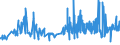 KN 04069035 /Exporte /Einheit = Preise (Euro/Tonne) /Partnerland: Italien /Meldeland: Eur27_2020 /04069035:Kefalo-tyri (Ausg. Gerieben Oder in Pulverform Sowie FÃ¼r die Verarbeitung)