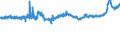 KN 04069035 /Exporte /Einheit = Preise (Euro/Tonne) /Partnerland: Griechenland /Meldeland: Eur27_2020 /04069035:Kefalo-tyri (Ausg. Gerieben Oder in Pulverform Sowie FÃ¼r die Verarbeitung)