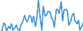 KN 04069035 /Exporte /Einheit = Preise (Euro/Tonne) /Partnerland: Ver.koenigreich(Ohne Nordirland) /Meldeland: Eur27_2020 /04069035:Kefalo-tyri (Ausg. Gerieben Oder in Pulverform Sowie FÃ¼r die Verarbeitung)