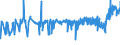 KN 04069035 /Exporte /Einheit = Preise (Euro/Tonne) /Partnerland: Schweden /Meldeland: Eur27_2020 /04069035:Kefalo-tyri (Ausg. Gerieben Oder in Pulverform Sowie FÃ¼r die Verarbeitung)