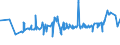 KN 04069035 /Exporte /Einheit = Preise (Euro/Tonne) /Partnerland: Schweiz /Meldeland: Eur27_2020 /04069035:Kefalo-tyri (Ausg. Gerieben Oder in Pulverform Sowie FÃ¼r die Verarbeitung)