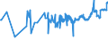 KN 04069035 /Exporte /Einheit = Preise (Euro/Tonne) /Partnerland: Rumaenien /Meldeland: Eur27_2020 /04069035:Kefalo-tyri (Ausg. Gerieben Oder in Pulverform Sowie FÃ¼r die Verarbeitung)