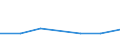KN 04069050 /Exporte /Einheit = Preise (Euro/Tonne) /Partnerland: Schweiz /Meldeland: Eur27 /04069050:SchafkÃ¤se Oder BÃ¼ffelkÃ¤se in BehÃ¤ltern, die Salzlake Enthalten, Oder in Beuteln aus Schaf- Oder Ziegenfell (Ausg. Feta)