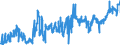 KN 04069069 /Exporte /Einheit = Preise (Euro/Tonne) /Partnerland: Frankreich /Meldeland: Eur27_2020 /04069069:KÃ¤se mit Einem Fettgehalt von <= 40 ght und Einem Wassergehalt in der Fettfreien KÃ¤semasse von <= 47 Ght, A.n.g.