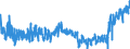 KN 04069069 /Exporte /Einheit = Preise (Euro/Tonne) /Partnerland: Griechenland /Meldeland: Eur27_2020 /04069069:KÃ¤se mit Einem Fettgehalt von <= 40 ght und Einem Wassergehalt in der Fettfreien KÃ¤semasse von <= 47 Ght, A.n.g.