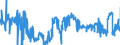 KN 04069069 /Exporte /Einheit = Preise (Euro/Tonne) /Partnerland: Finnland /Meldeland: Eur27_2020 /04069069:KÃ¤se mit Einem Fettgehalt von <= 40 ght und Einem Wassergehalt in der Fettfreien KÃ¤semasse von <= 47 Ght, A.n.g.