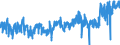 KN 04069069 /Exporte /Einheit = Preise (Euro/Tonne) /Partnerland: Oesterreich /Meldeland: Eur27_2020 /04069069:KÃ¤se mit Einem Fettgehalt von <= 40 ght und Einem Wassergehalt in der Fettfreien KÃ¤semasse von <= 47 Ght, A.n.g.