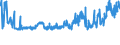 KN 04069069 /Exporte /Einheit = Preise (Euro/Tonne) /Partnerland: Polen /Meldeland: Eur27_2020 /04069069:KÃ¤se mit Einem Fettgehalt von <= 40 ght und Einem Wassergehalt in der Fettfreien KÃ¤semasse von <= 47 Ght, A.n.g.