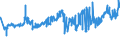 KN 04069069 /Exporte /Einheit = Preise (Euro/Tonne) /Partnerland: Slowakei /Meldeland: Eur27_2020 /04069069:KÃ¤se mit Einem Fettgehalt von <= 40 ght und Einem Wassergehalt in der Fettfreien KÃ¤semasse von <= 47 Ght, A.n.g.