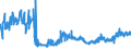 KN 04069069 /Exporte /Einheit = Preise (Euro/Tonne) /Partnerland: Rumaenien /Meldeland: Eur27_2020 /04069069:KÃ¤se mit Einem Fettgehalt von <= 40 ght und Einem Wassergehalt in der Fettfreien KÃ¤semasse von <= 47 Ght, A.n.g.