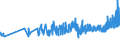 KN 04069069 /Exporte /Einheit = Preise (Euro/Tonne) /Partnerland: Aserbaidschan /Meldeland: Eur27_2020 /04069069:KÃ¤se mit Einem Fettgehalt von <= 40 ght und Einem Wassergehalt in der Fettfreien KÃ¤semasse von <= 47 Ght, A.n.g.