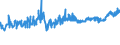 CN 04069076 /Exports /Unit = Prices (Euro/ton) /Partner: Iceland /Reporter: Eur27_2020 /04069076:Danbo, Fontal, Fontina, Fynbo, Havarti, Maribo and SamsÃ¸, of a fat Content by Weight of <= 40% and a Water Content, by Weight, of Non-fatty Matter of > 47% but <= 72% (Excl. Grated or Powdered and for Processing)