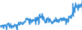 CN 04069076 /Exports /Unit = Prices (Euro/ton) /Partner: Norway /Reporter: Eur27_2020 /04069076:Danbo, Fontal, Fontina, Fynbo, Havarti, Maribo and SamsÃ¸, of a fat Content by Weight of <= 40% and a Water Content, by Weight, of Non-fatty Matter of > 47% but <= 72% (Excl. Grated or Powdered and for Processing)