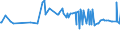 CN 04069076 /Exports /Unit = Prices (Euro/ton) /Partner: Kenya /Reporter: Eur27_2020 /04069076:Danbo, Fontal, Fontina, Fynbo, Havarti, Maribo and SamsÃ¸, of a fat Content by Weight of <= 40% and a Water Content, by Weight, of Non-fatty Matter of > 47% but <= 72% (Excl. Grated or Powdered and for Processing)