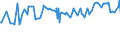CN 04069076 /Exports /Unit = Prices (Euro/ton) /Partner: Tanzania /Reporter: Eur27_2020 /04069076:Danbo, Fontal, Fontina, Fynbo, Havarti, Maribo and SamsÃ¸, of a fat Content by Weight of <= 40% and a Water Content, by Weight, of Non-fatty Matter of > 47% but <= 72% (Excl. Grated or Powdered and for Processing)