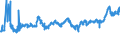 CN 04069078 /Exports /Unit = Prices (Euro/ton) /Partner: Slovenia /Reporter: Eur27_2020 /04069078:Gouda, of a fat Content by Weight of <= 40% and a Water Content, by Weight, of Non-fatty Matter of > 47% but <= 72% (Excl. Grated or Powdered and for Processing)