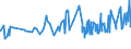 CN 04069078 /Exports /Unit = Prices (Euro/ton) /Partner: Guinea /Reporter: Eur27_2020 /04069078:Gouda, of a fat Content by Weight of <= 40% and a Water Content, by Weight, of Non-fatty Matter of > 47% but <= 72% (Excl. Grated or Powdered and for Processing)