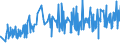 CN 04069078 /Exports /Unit = Prices (Euro/ton) /Partner: Sierra Leone /Reporter: Eur27_2020 /04069078:Gouda, of a fat Content by Weight of <= 40% and a Water Content, by Weight, of Non-fatty Matter of > 47% but <= 72% (Excl. Grated or Powdered and for Processing)