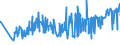 CN 04069078 /Exports /Unit = Prices (Euro/ton) /Partner: Liberia /Reporter: Eur27_2020 /04069078:Gouda, of a fat Content by Weight of <= 40% and a Water Content, by Weight, of Non-fatty Matter of > 47% but <= 72% (Excl. Grated or Powdered and for Processing)