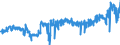 KN 04069079 /Exporte /Einheit = Preise (Euro/Tonne) /Partnerland: Daenemark /Meldeland: Eur27_2020 /04069079:Esrom, Italico, Kernhem, st. Nectaire, st. Paulin und Taleggio, mit Einem Fettgehalt von <= 40 ght und Einem Wassergehalt in der Fettfreien KÃ¤semasse von > 47 bis 72 ght (Ausg. Gerieben Oder in Pulverform Sowie FÃ¼r die Verarbeitung)