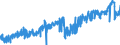 KN 04069079 /Exporte /Einheit = Preise (Euro/Tonne) /Partnerland: Finnland /Meldeland: Eur27_2020 /04069079:Esrom, Italico, Kernhem, st. Nectaire, st. Paulin und Taleggio, mit Einem Fettgehalt von <= 40 ght und Einem Wassergehalt in der Fettfreien KÃ¤semasse von > 47 bis 72 ght (Ausg. Gerieben Oder in Pulverform Sowie FÃ¼r die Verarbeitung)