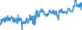 KN 04069079 /Exporte /Einheit = Preise (Euro/Tonne) /Partnerland: Schweiz /Meldeland: Eur27_2020 /04069079:Esrom, Italico, Kernhem, st. Nectaire, st. Paulin und Taleggio, mit Einem Fettgehalt von <= 40 ght und Einem Wassergehalt in der Fettfreien KÃ¤semasse von > 47 bis 72 ght (Ausg. Gerieben Oder in Pulverform Sowie FÃ¼r die Verarbeitung)