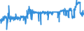 KN 04069079 /Exporte /Einheit = Preise (Euro/Tonne) /Partnerland: Malta /Meldeland: Eur27_2020 /04069079:Esrom, Italico, Kernhem, st. Nectaire, st. Paulin und Taleggio, mit Einem Fettgehalt von <= 40 ght und Einem Wassergehalt in der Fettfreien KÃ¤semasse von > 47 bis 72 ght (Ausg. Gerieben Oder in Pulverform Sowie FÃ¼r die Verarbeitung)