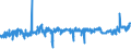 KN 04069079 /Exporte /Einheit = Preise (Euro/Tonne) /Partnerland: Polen /Meldeland: Eur27_2020 /04069079:Esrom, Italico, Kernhem, st. Nectaire, st. Paulin und Taleggio, mit Einem Fettgehalt von <= 40 ght und Einem Wassergehalt in der Fettfreien KÃ¤semasse von > 47 bis 72 ght (Ausg. Gerieben Oder in Pulverform Sowie FÃ¼r die Verarbeitung)