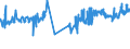 KN 04069079 /Exporte /Einheit = Preise (Euro/Tonne) /Partnerland: Kroatien /Meldeland: Eur27_2020 /04069079:Esrom, Italico, Kernhem, st. Nectaire, st. Paulin und Taleggio, mit Einem Fettgehalt von <= 40 ght und Einem Wassergehalt in der Fettfreien KÃ¤semasse von > 47 bis 72 ght (Ausg. Gerieben Oder in Pulverform Sowie FÃ¼r die Verarbeitung)