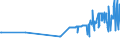 KN 04069079 /Exporte /Einheit = Preise (Euro/Tonne) /Partnerland: Serbien /Meldeland: Eur27_2020 /04069079:Esrom, Italico, Kernhem, st. Nectaire, st. Paulin und Taleggio, mit Einem Fettgehalt von <= 40 ght und Einem Wassergehalt in der Fettfreien KÃ¤semasse von > 47 bis 72 ght (Ausg. Gerieben Oder in Pulverform Sowie FÃ¼r die Verarbeitung)