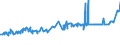 KN 04069079 /Exporte /Einheit = Preise (Euro/Tonne) /Partnerland: Kongo /Meldeland: Eur27_2020 /04069079:Esrom, Italico, Kernhem, st. Nectaire, st. Paulin und Taleggio, mit Einem Fettgehalt von <= 40 ght und Einem Wassergehalt in der Fettfreien KÃ¤semasse von > 47 bis 72 ght (Ausg. Gerieben Oder in Pulverform Sowie FÃ¼r die Verarbeitung)