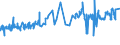KN 04069079 /Exporte /Einheit = Preise (Euro/Tonne) /Partnerland: Dschibuti /Meldeland: Eur27_2020 /04069079:Esrom, Italico, Kernhem, st. Nectaire, st. Paulin und Taleggio, mit Einem Fettgehalt von <= 40 ght und Einem Wassergehalt in der Fettfreien KÃ¤semasse von > 47 bis 72 ght (Ausg. Gerieben Oder in Pulverform Sowie FÃ¼r die Verarbeitung)