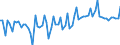 CN 04069085 /Exports /Unit = Prices (Euro/ton) /Partner: United Kingdom(Excluding Northern Ireland) /Reporter: Eur27_2020 /04069085:Kefalograviera and Kasseri, of a fat Content by Weight of <= 40% and a Water Content, by Weight, of Non-fatty Matter of > 47% but <= 72% (Excl. Grated or Powdered and for Processing)