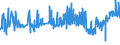 CN 04069085 /Exports /Unit = Prices (Euro/ton) /Partner: Sweden /Reporter: Eur27_2020 /04069085:Kefalograviera and Kasseri, of a fat Content by Weight of <= 40% and a Water Content, by Weight, of Non-fatty Matter of > 47% but <= 72% (Excl. Grated or Powdered and for Processing)